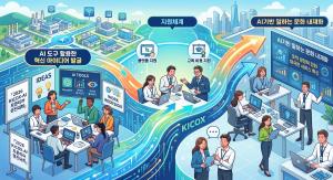 산업단지공단, AI와 함께 ‘일하는 방식’을 새롭게 그린다